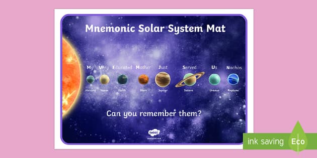 Solar System Mnemonic Poster Teacher, Solar System Rug Uk