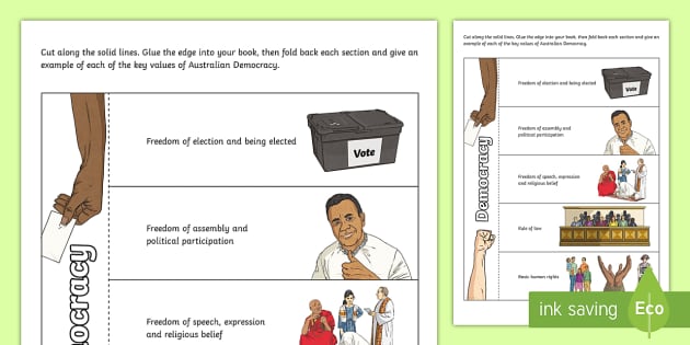 Key Values of Australian Democracy Interactive Book - Twinkl