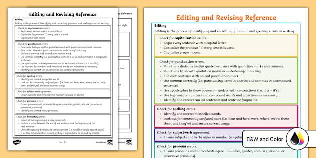 Sixth Grade Editing and Revising Reference Sheet - Twinkl