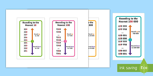 Rounding Numbers to the Nearest 1000, 10,000 & 100,000 - Video