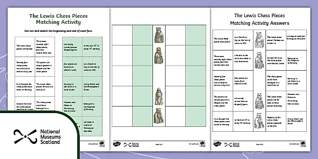 Chess Club Resource Pack - Learn How the Pieces Move