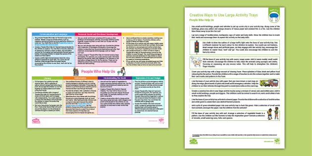 EYFS Ages 0-2 People Who Help Us Bumper Planning Pack