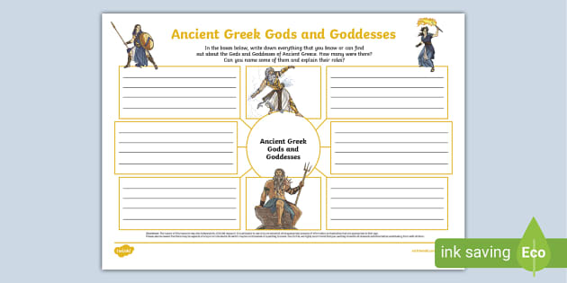 KS2 Ancient Greek Gods and Goddesses Mind Map (teacher made)