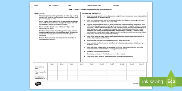 Editable Year 3 Writing with Literacy Progressions Termly Planning Template