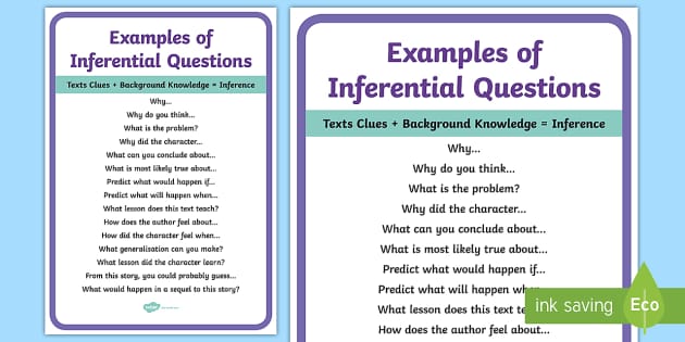 Examples of Inferential Questions Display Poster - Twinkl