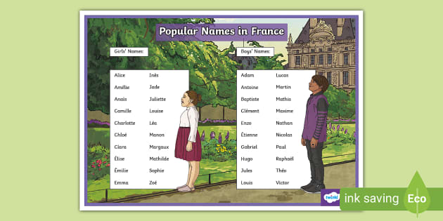 popular-names-in-france-display-poster-twinkl