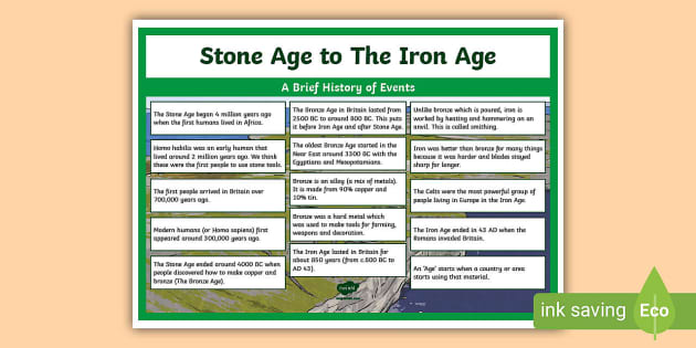Stone Age to the Iron Information (Teacher-Made)
