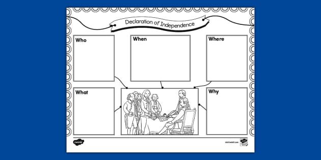 declaration of independence third grade activities