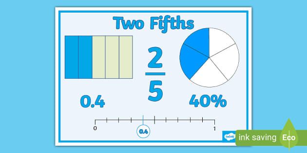 Two Fifths: Khám Phá Định Nghĩa và Ứng Dụng Thực Tế