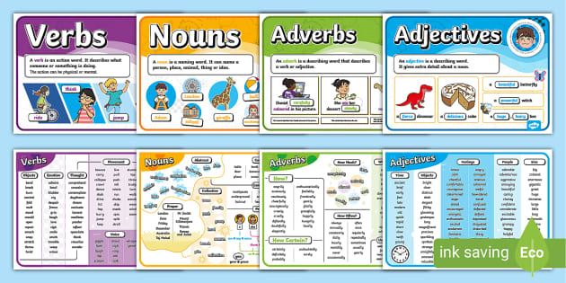 Noun Adjective Adverb And Verb Word Mat And Poster Pack Ks