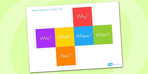 Question Cube Template | Twinkl Primary Resources - Twinkl