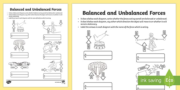balanced-and-unbalanced-forces-worksheet-science-resources