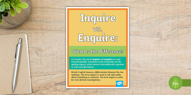 Inquire Vs. Enquire: What Is The Difference? Poster - Twinkl