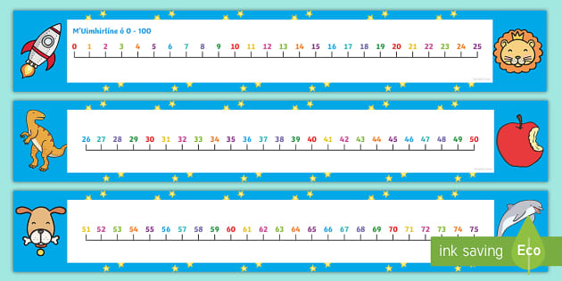 Uimhirlíne Uimhreacha 0 100 Number Line Twinkl