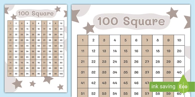 Neutral 100 Square Poster - (teacher made) - Twinkl