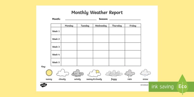 Monthly Weather Report (l'enseignant a fait) - Twinkl