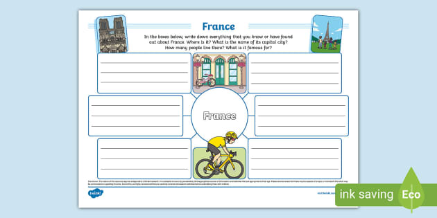 France Mind Map (teacher made) - Twinkl