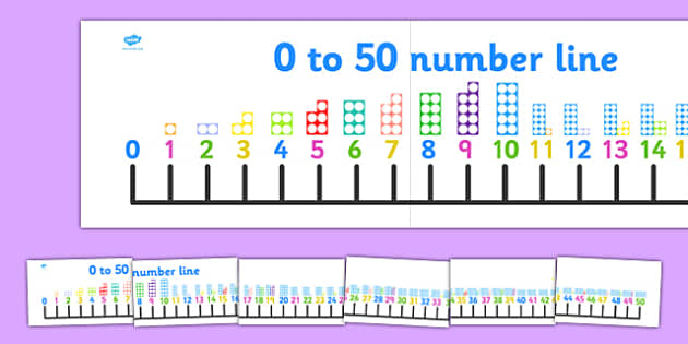 0 50 number line banner number shapes numicon counting