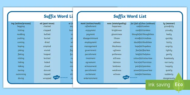 Suffix List Word Mat - Suffix List Word Mat (Teacher-Made)