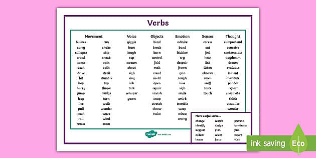 Verbs List For 3rd Grade