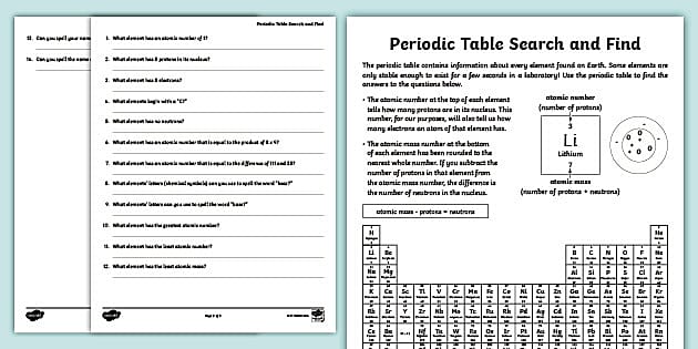Periodic Table Search and Find Activity - Science - Twinkl