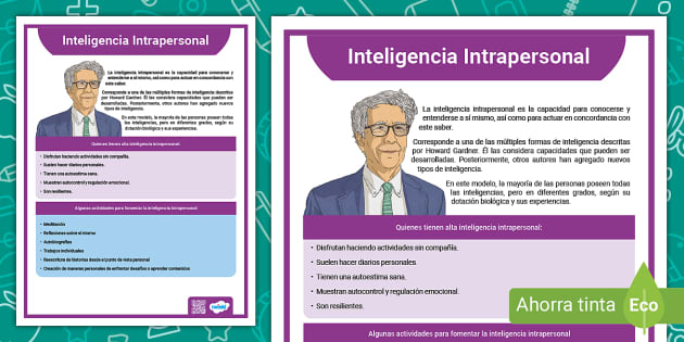 Póster Inteligencia Intrapersonal (Lehrer gemacht)