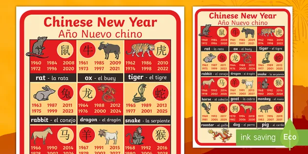 Chinese New Year Animals And Years Display Poster English Spanish