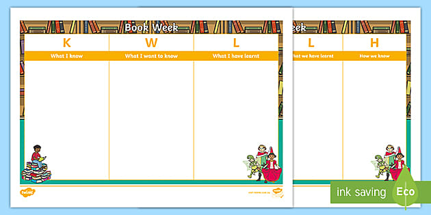 Book Week TWLH KWL Grid (teacher made) - Twinkl