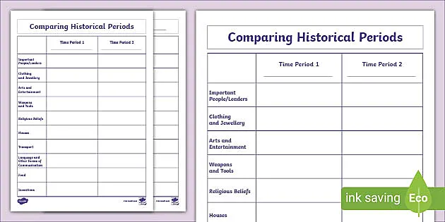 compare and contrast worksheets middle school ks2 history