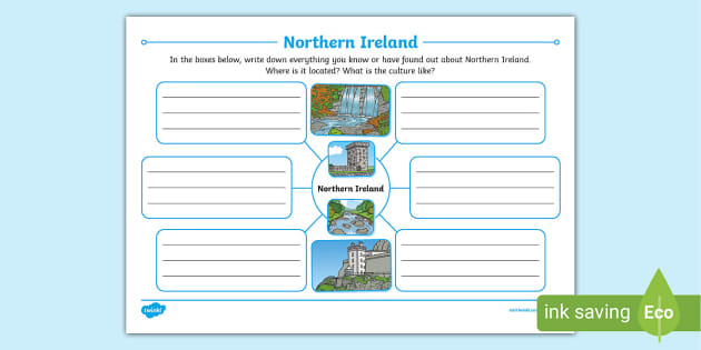 * NEW * KS1 Northern Ireland Mind Map,Northern Ireland