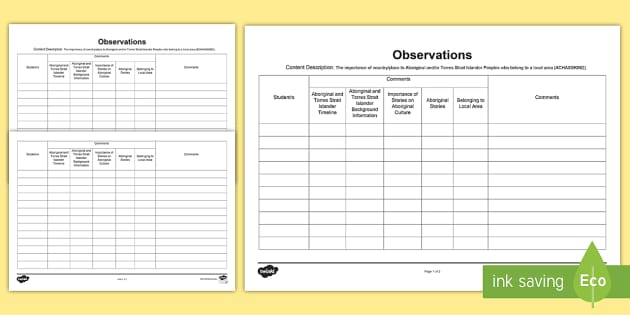 54 Top Observation Tracker Teaching Resources 0673