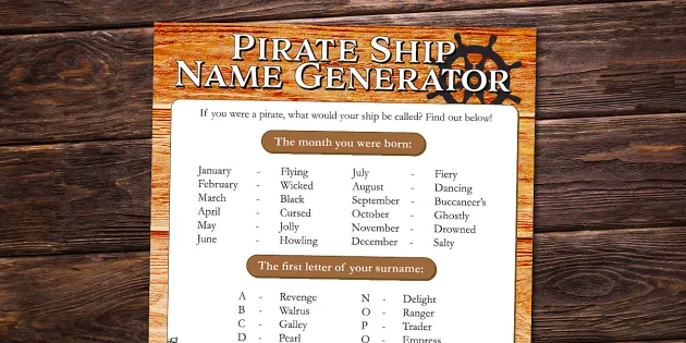  What is Your Pirate Name Game, Pirate Theme Sign (8×11