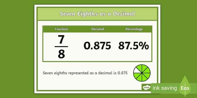 👉 Seven Eighths as a Decimal Display Poster - Twinkl