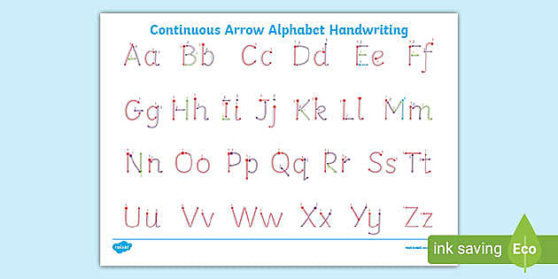 Guided Handwriting Letter Formation Activity Mat - Twinkl