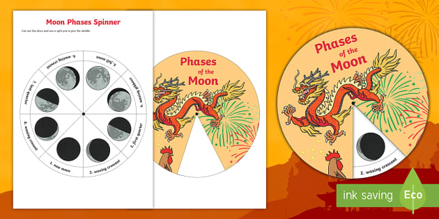 Chinese New Year Themed Phases of the Moon Visual Aid australia