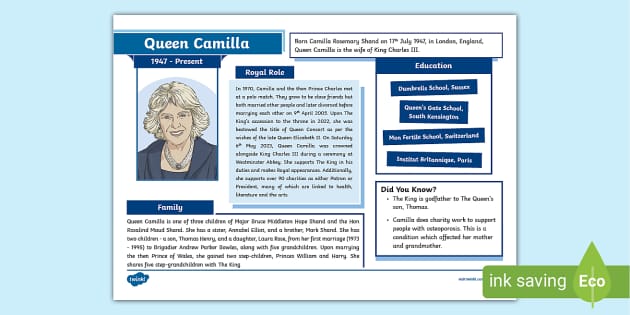 Ks2 Queen Camilla Fact File - Twinkl - The Royal Family