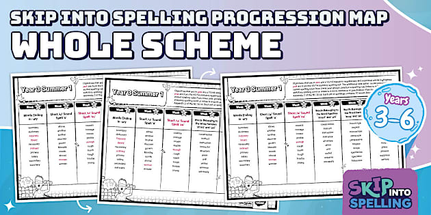 Skip Into Spelling Progression Map – Whole Scheme