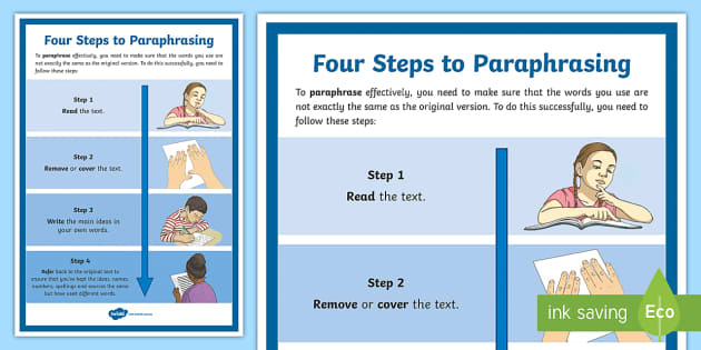 Four Steps to Paraphrasing Display Poster (teacher made)