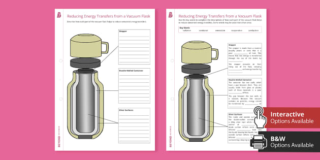 https://images.twinkl.co.uk/tw1n/image/private/t_630_eco/image_repo/81/c3/t-sc-1635772979-reducing-energy-transfers-from-a-vacuum-flask-worksheet_ver_2.jpg