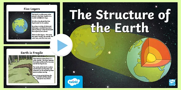 Layers Of The Earth Labeling Activity Teacher Made