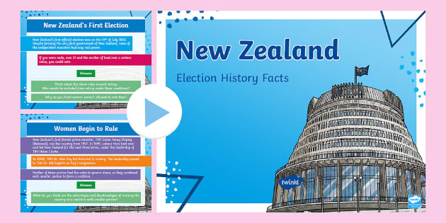 New Zealand Election History Facts (teacher Made)