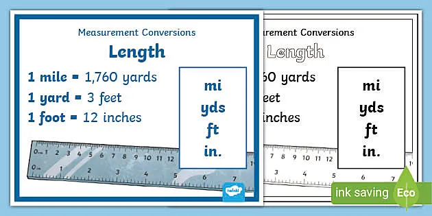 Measurement Conversion Chart, Metric