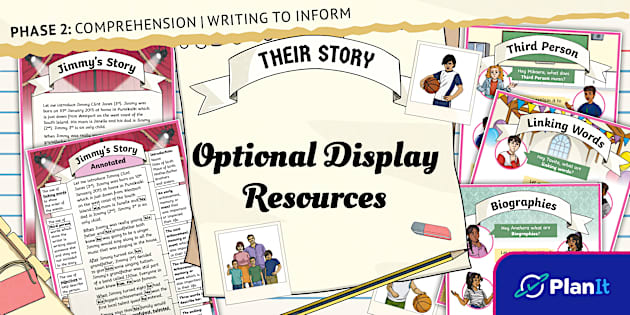 During year 4 Writing: Writing to Inform Their Story Optional Display ...