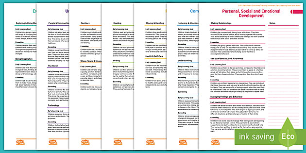 Eyfs Early Years Outcomes Tracking Document Early Learning Goals With Notes