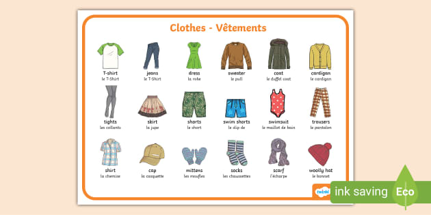 English French Clothes Word Mat English French Clothes Word Mat