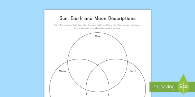 Sun, Earth, and Moon Venn Diagram Worksheet / Activity Sheet