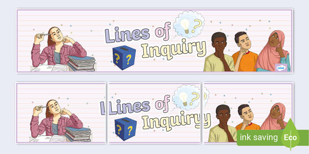 * New * Lines Of Inquiry Display Banner (lehrer Gemacht)