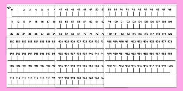 number line up to 100 printable numberwe printable number line to 100