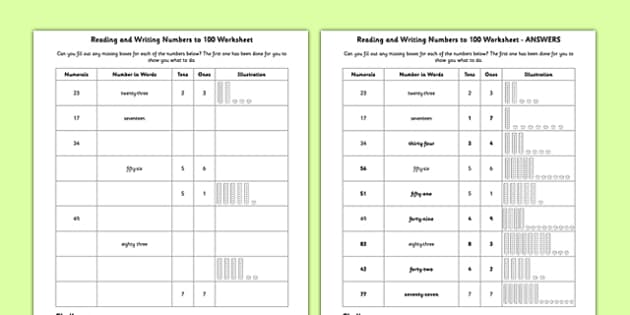 Reading and Writing Numbers to 100 Worksheet - reading, writing