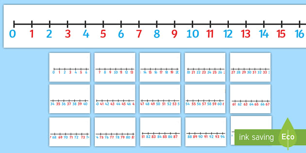 Classroom Display Number Line | Giant Number Line 0-100